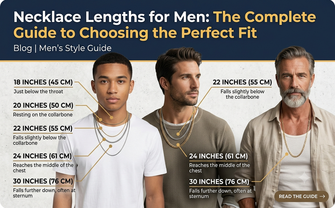 Men's Chain & Necklace Length Guide