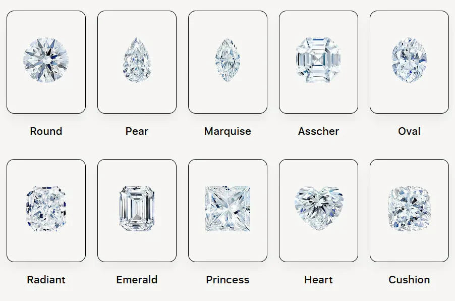 2026 The Ultimate Guide to Moissanite Rings: Styles for 1ct, 2ct, 3ct, 4ct, and 5ct