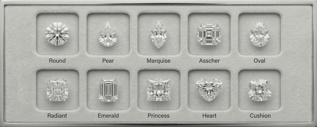 2026 The Ultimate Guide to Moissanite Rings: Styles for 1ct, 2ct, 3ct, 4ct, and 5ct JBR Jeweler