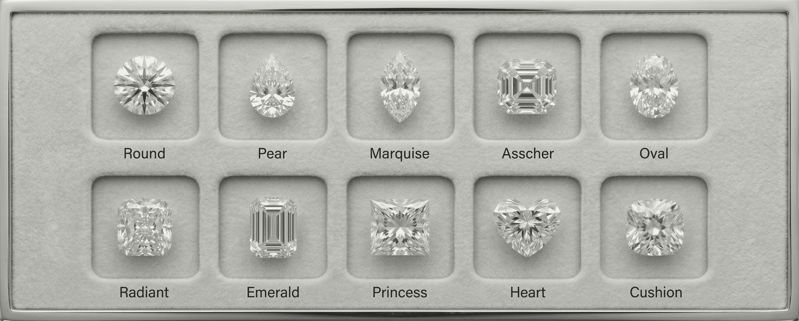 2026 The Ultimate Guide to Moissanite Rings: Styles for 1ct, 2ct, 3ct, 4ct, and 5ct