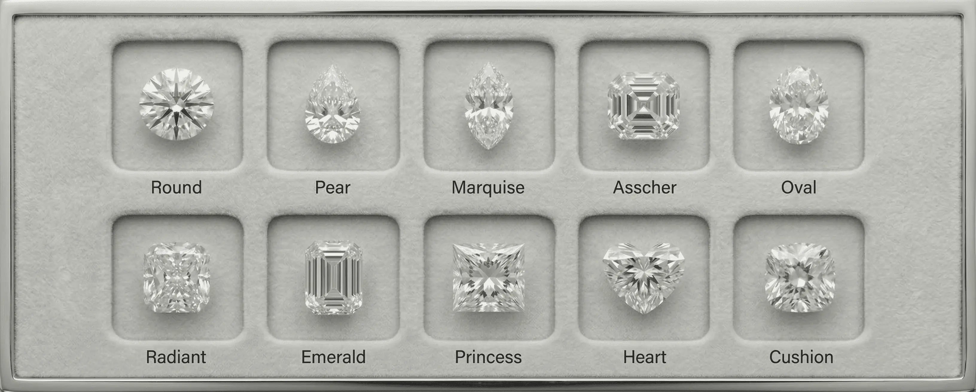 2026 The Ultimate Guide to Moissanite Rings: Styles for 1ct, 2ct, 3ct, 4ct, and 5ct JBR Jeweler