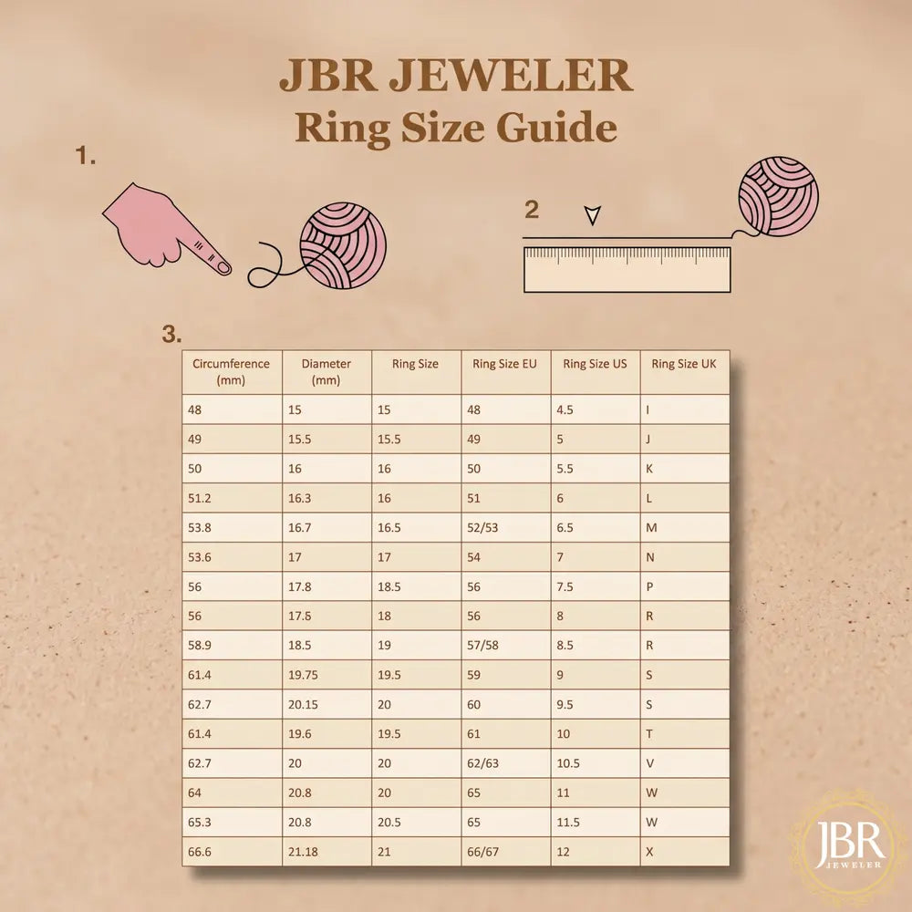 JBR Jeweler Ring Size Guide infographic on a beige textured background, showing a measurement chart with circumference, diameter, ring size EU, US, and UK columns, plus small illustrative icons for a hand, yarn, and a ruler.